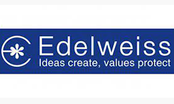 Non-Banking Financial Companies |  bifs academy