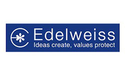 Financial Services Companies |  bifs academy