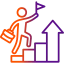Raisoni Education