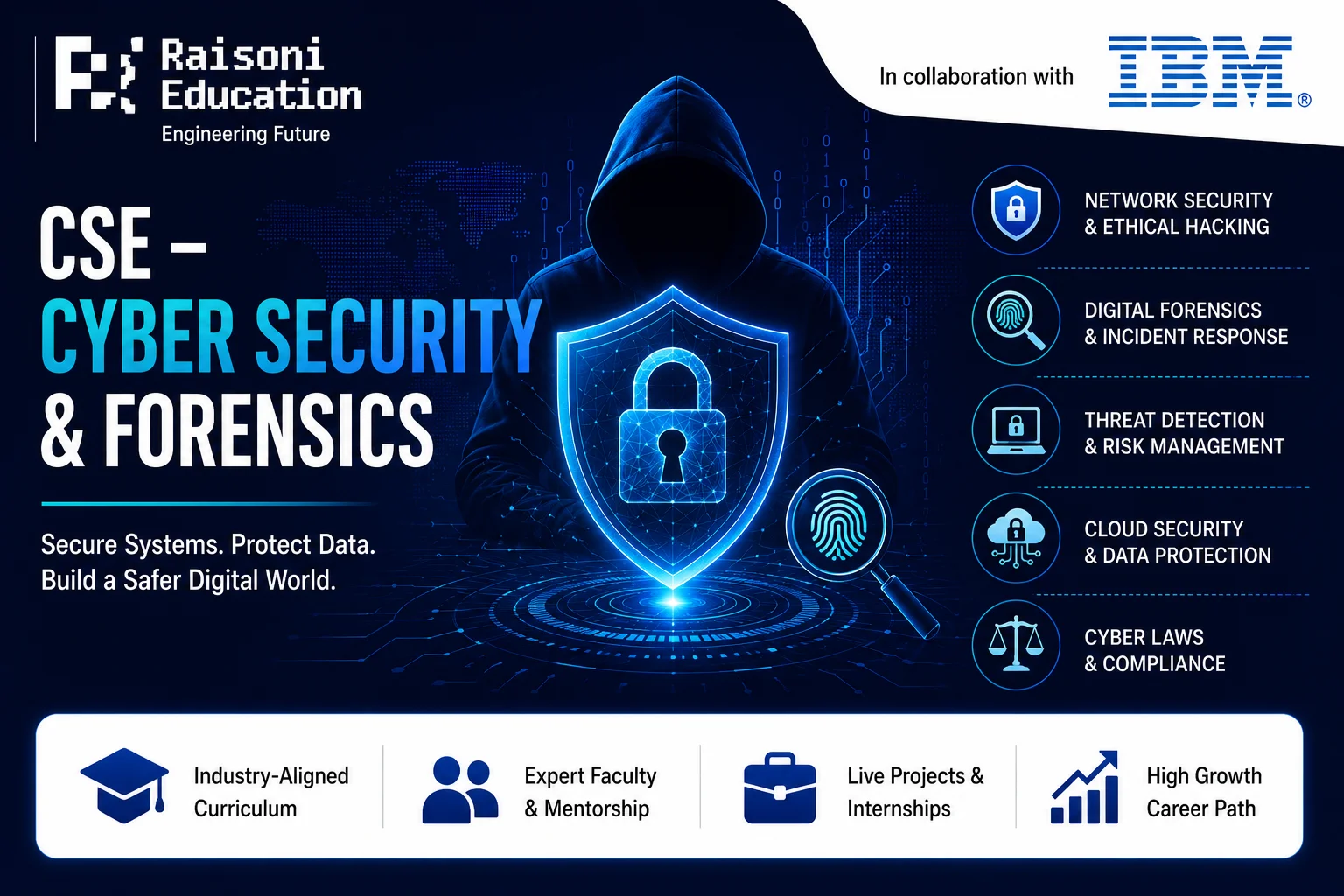 B.Tech in  CSE – Cyb Sec & Forensics in collaboration with IBM