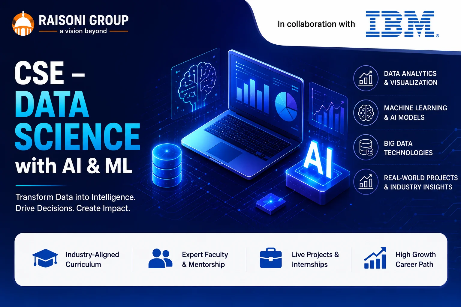 B.Tech in CSE – DS with AI & ML  in collaboration with IBM